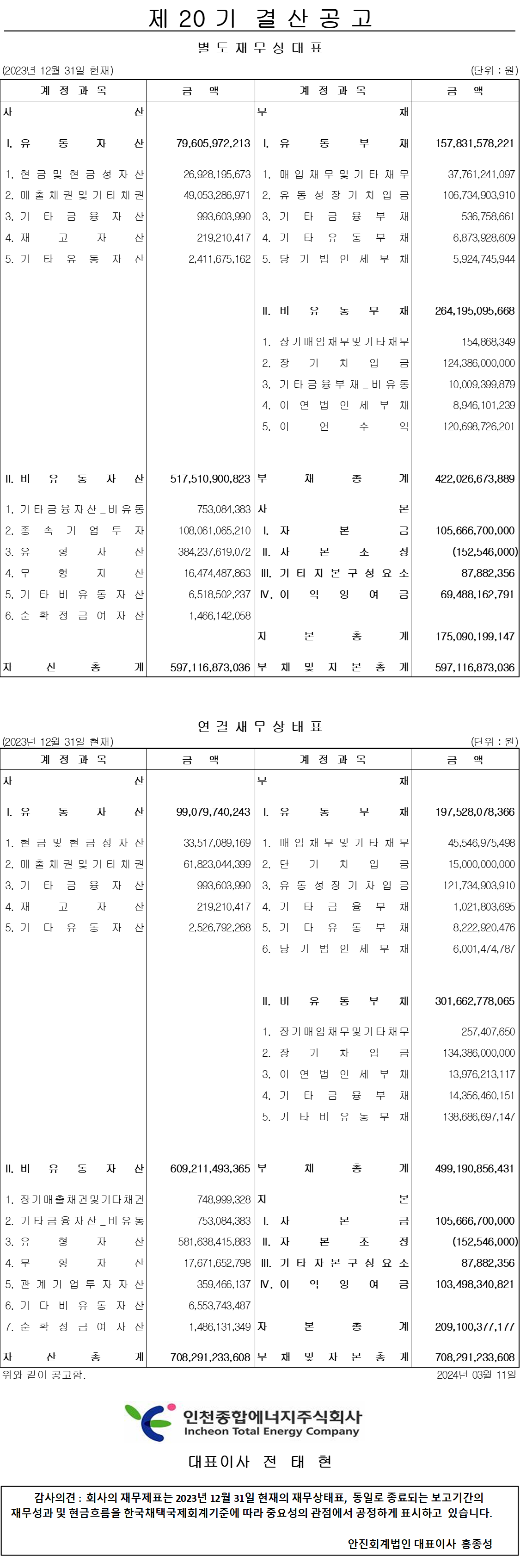 제20기 결산공고