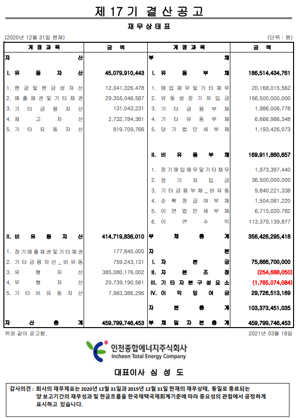 제17기 결산공고