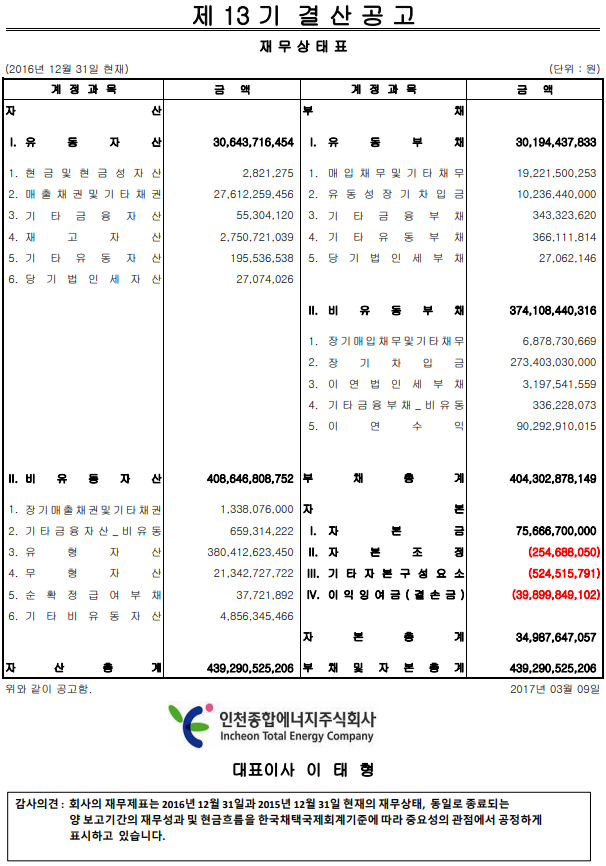 제13기 결산공고