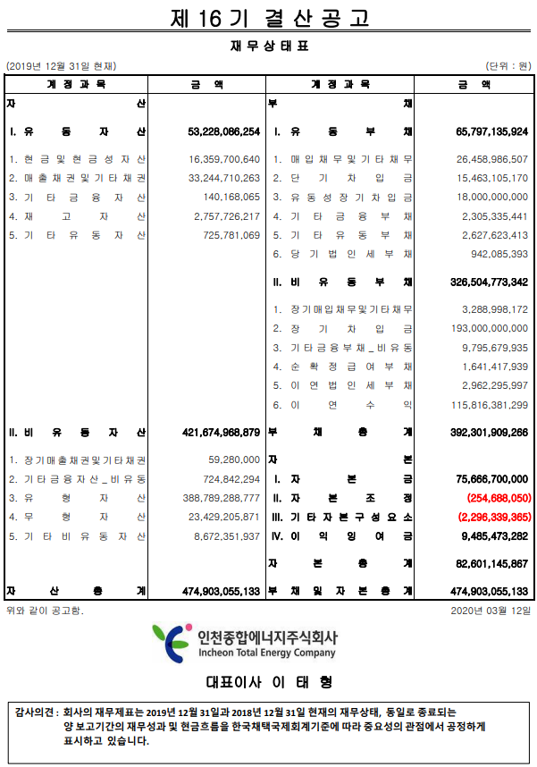 제16기 결산공고